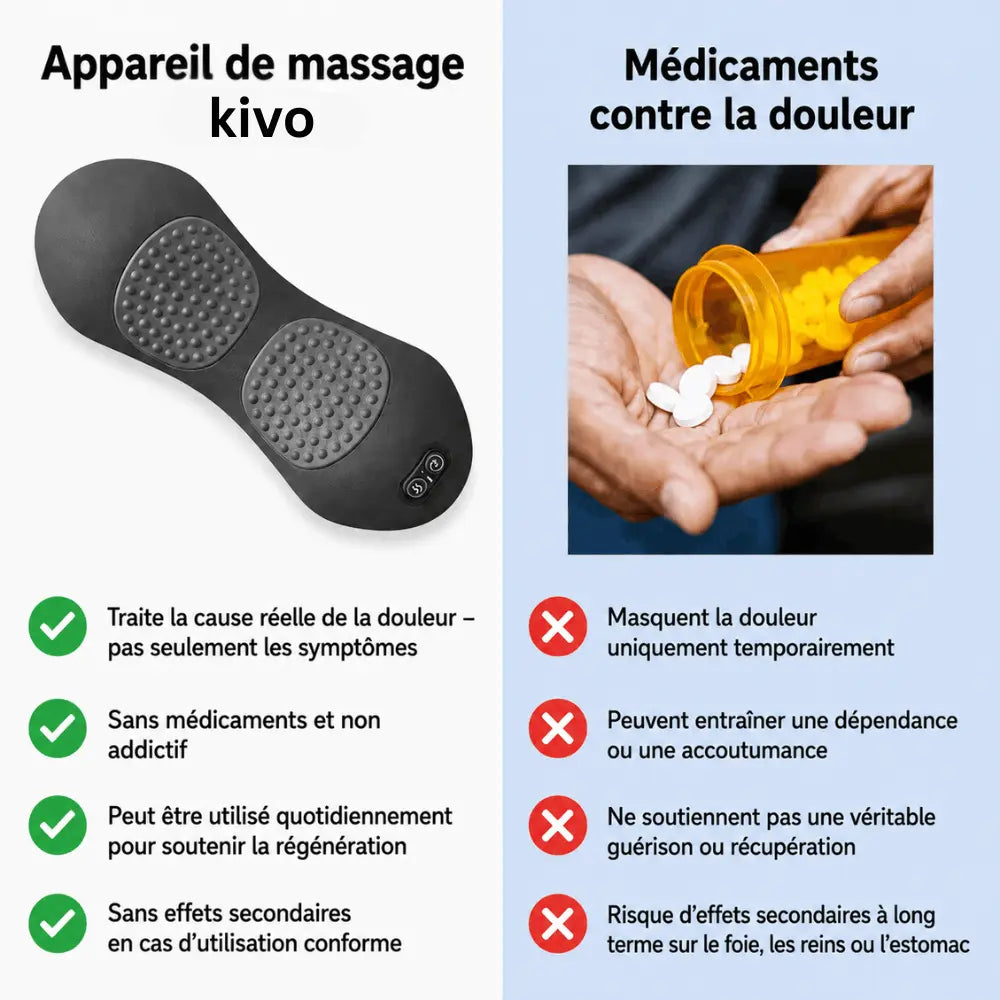 Fini les Douleurs Dorsales et la Sciatique — Appareil de Massage Kivo 3 Zones