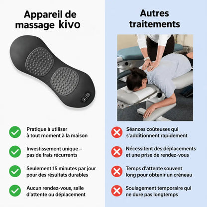 Fini les Douleurs Dorsales et la Sciatique — Appareil de Massage Kivo 3 Zones
