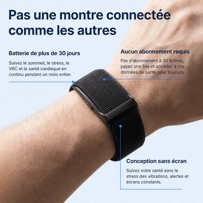 Kivo — Le Tracker Fitness & Santé
