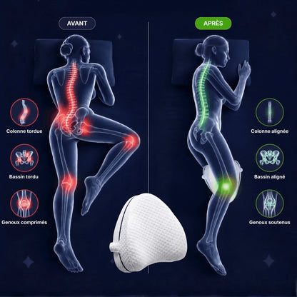 Coussin Orthopédique Kivo — Anti-douleur hanches, dos et genoux pour dormeurs latéraux
