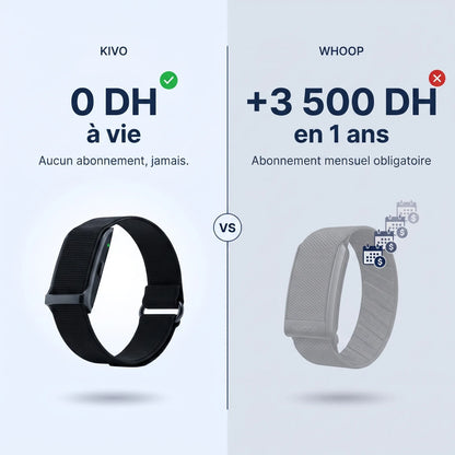 Kivo — Le Tracker Fitness & Santé